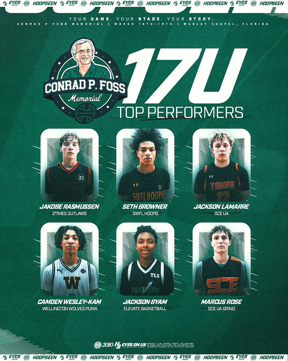 HoopSeen tweet media