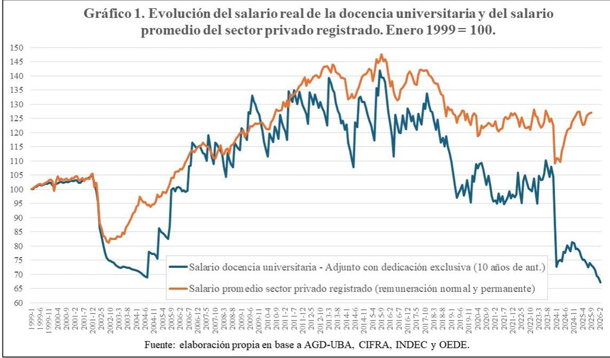 Candelaria Botto tweet media