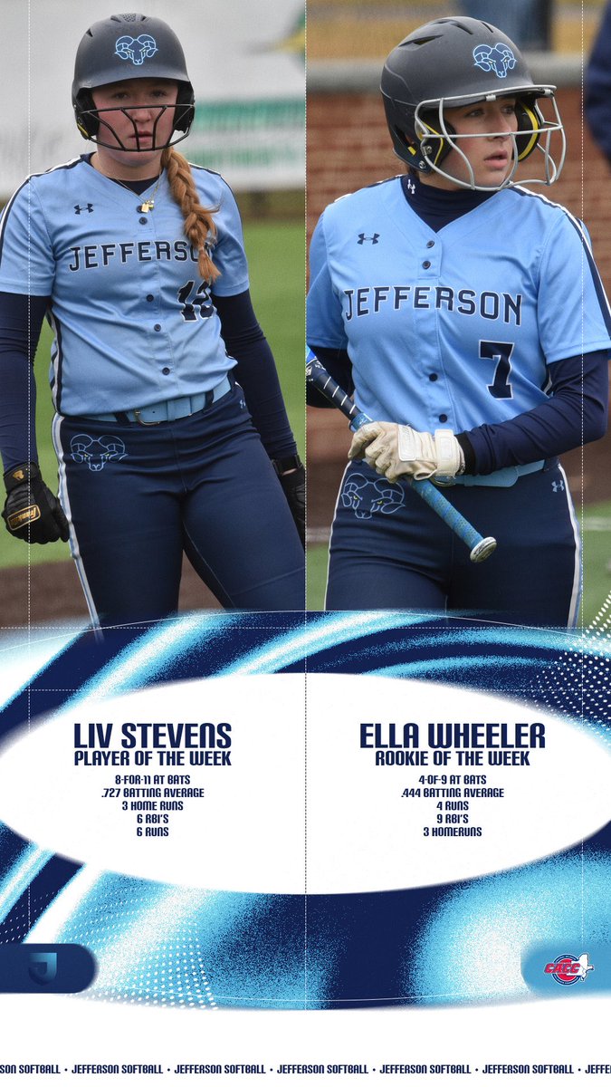 Thomas Jefferson University Softball tweet media