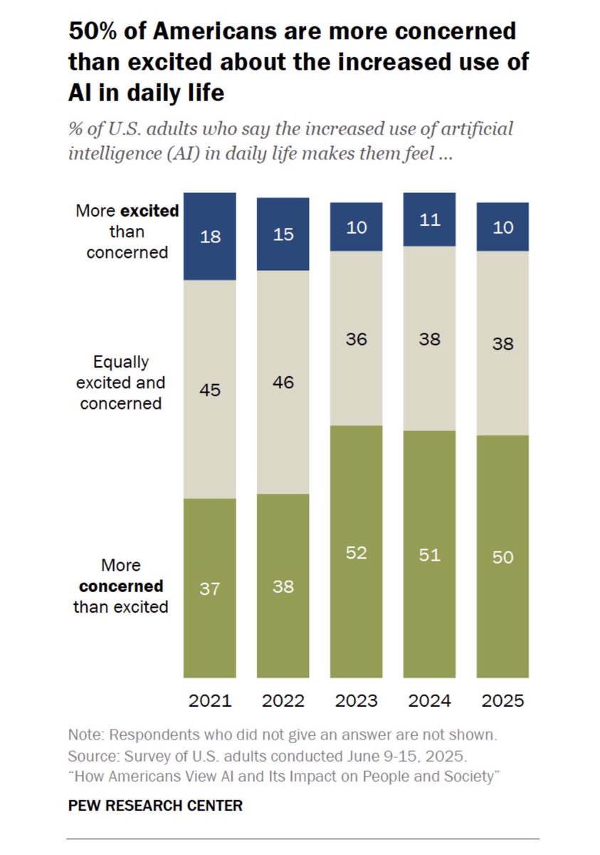 UndercoverGC tweet media