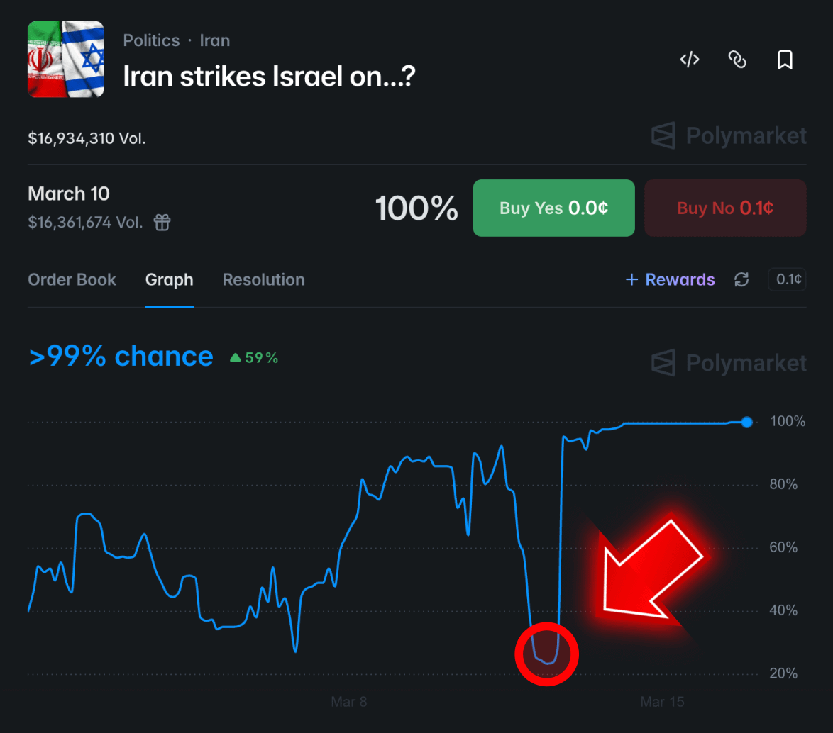 Punisher tweet media