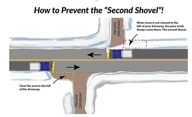 John Lanigan tweet media