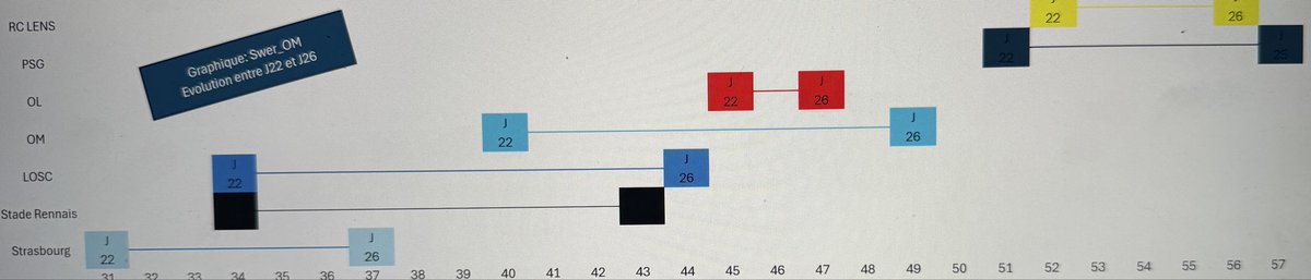 Swer84 ⚪️Ⓜ️ tweet media
