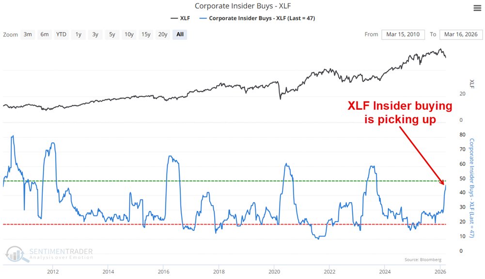 Jay Kaeppel tweet media