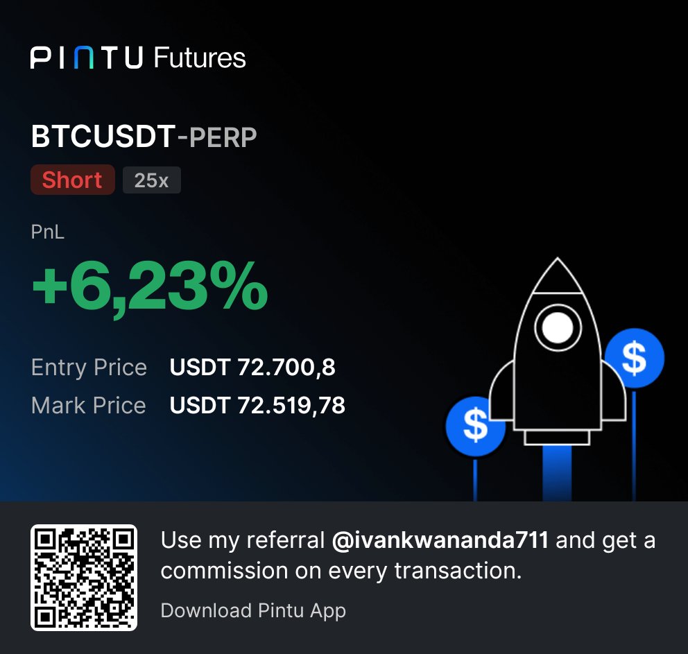 Ivan ✨📈 tweet media