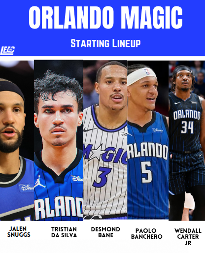 Magic Lead tweet media