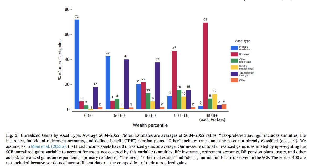 Andy Boardman tweet media