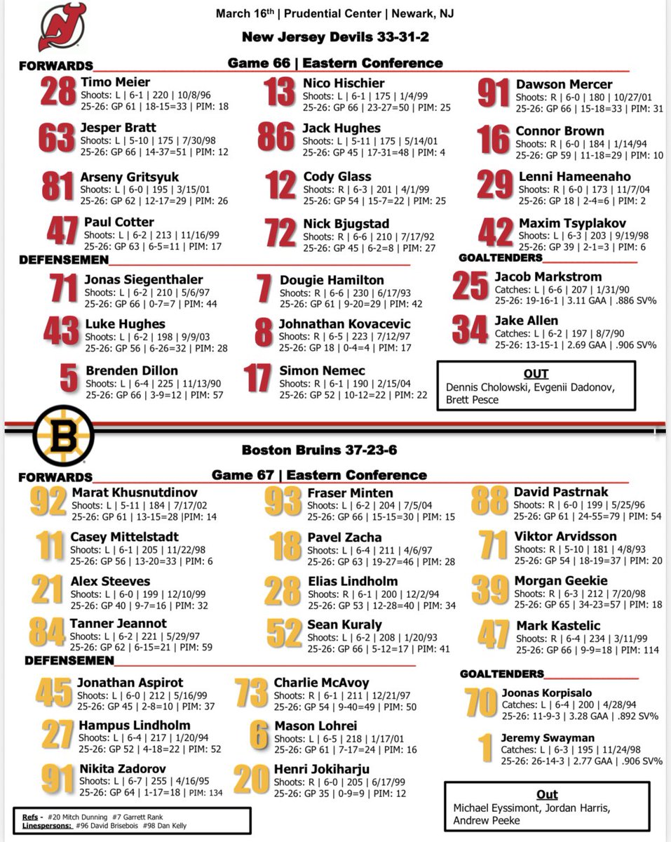 NJDevilsPR tweet media