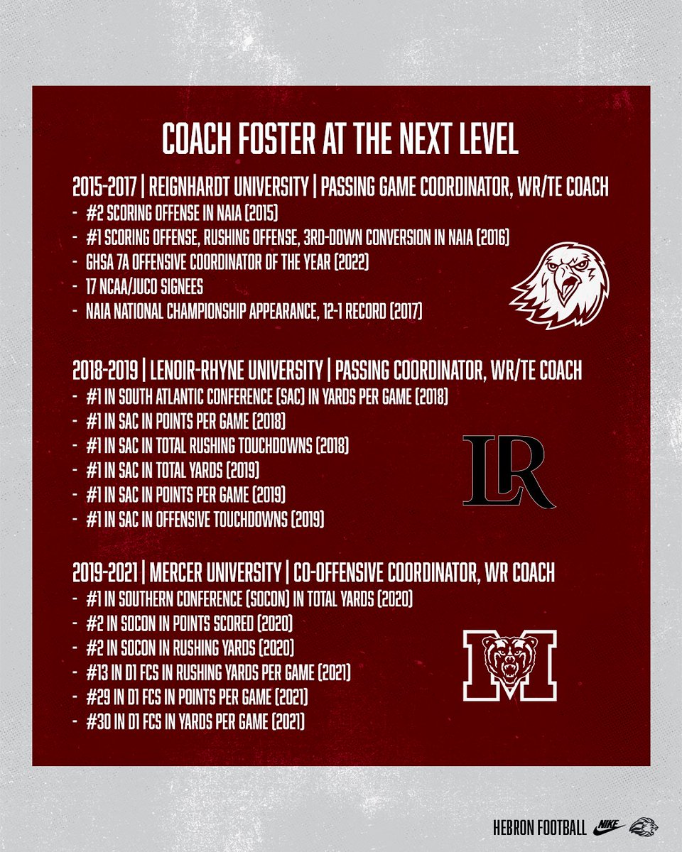 Hebron Lions Football tweet media