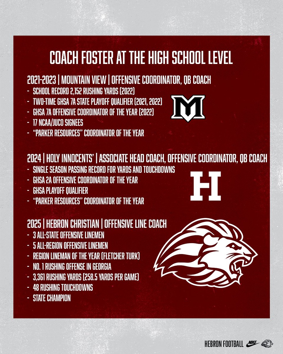 Hebron Lions Football tweet media