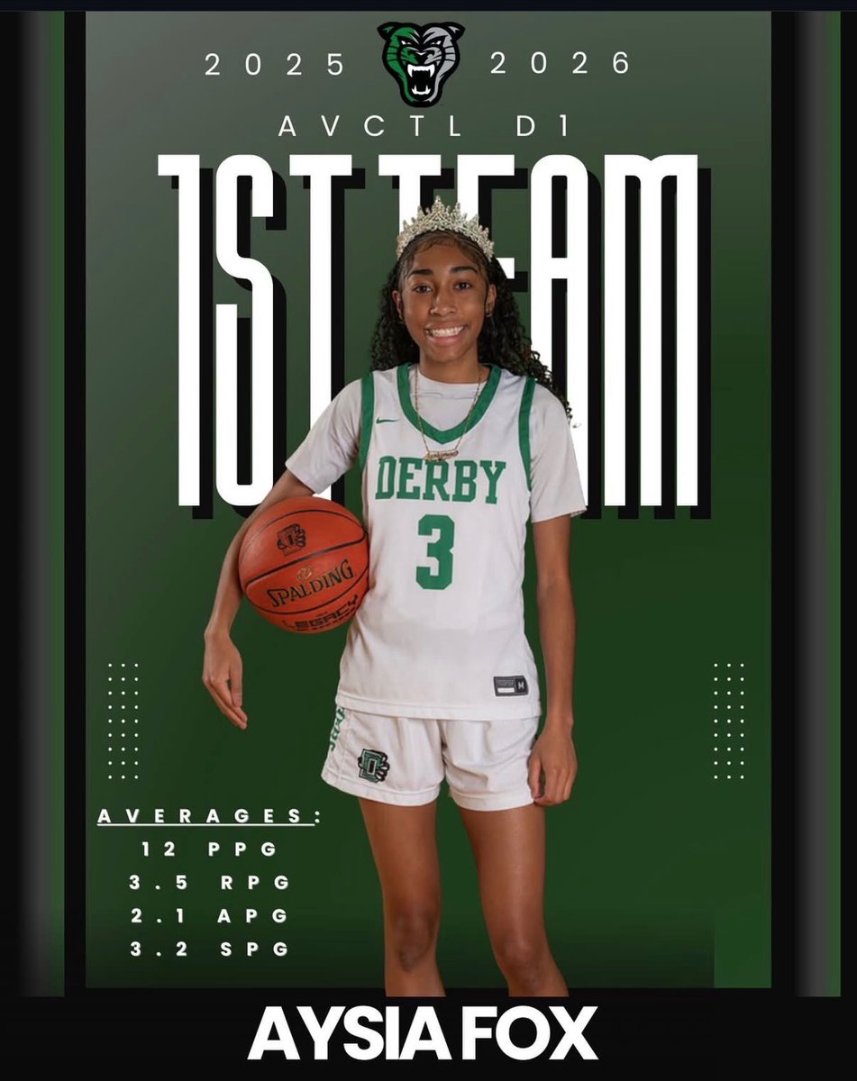 Aysia Fox tweet media