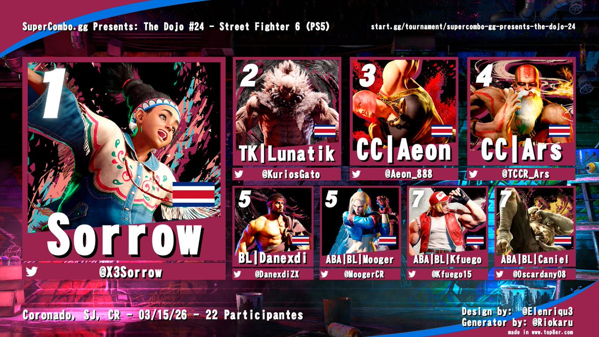 SuperCombo.gg tweet media