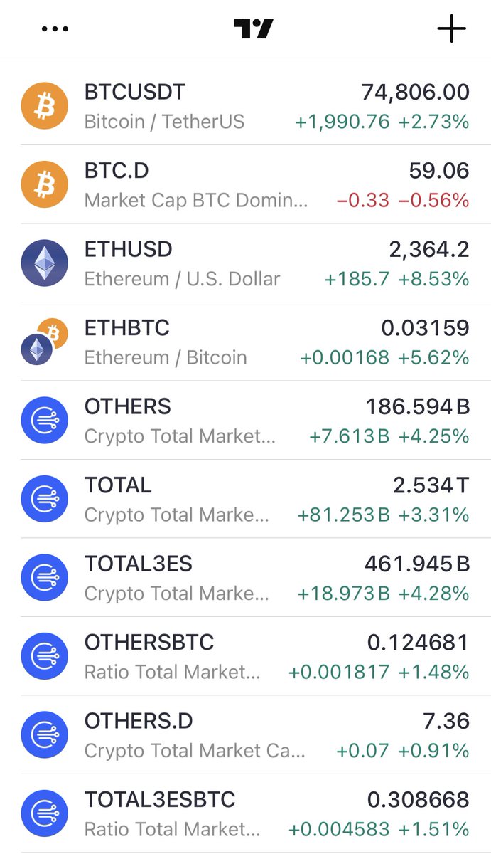 Crypto Seb tweet media