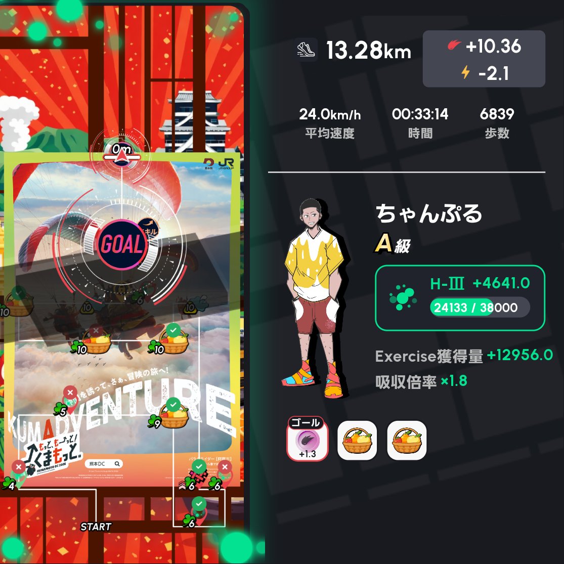 昨日の分の結果を反映していなかったので💦

これから始められる方は招待コードをどうぞ！
進化アイテムが貰えてお得ですよ！
SzvYaGQ151752

#heal3