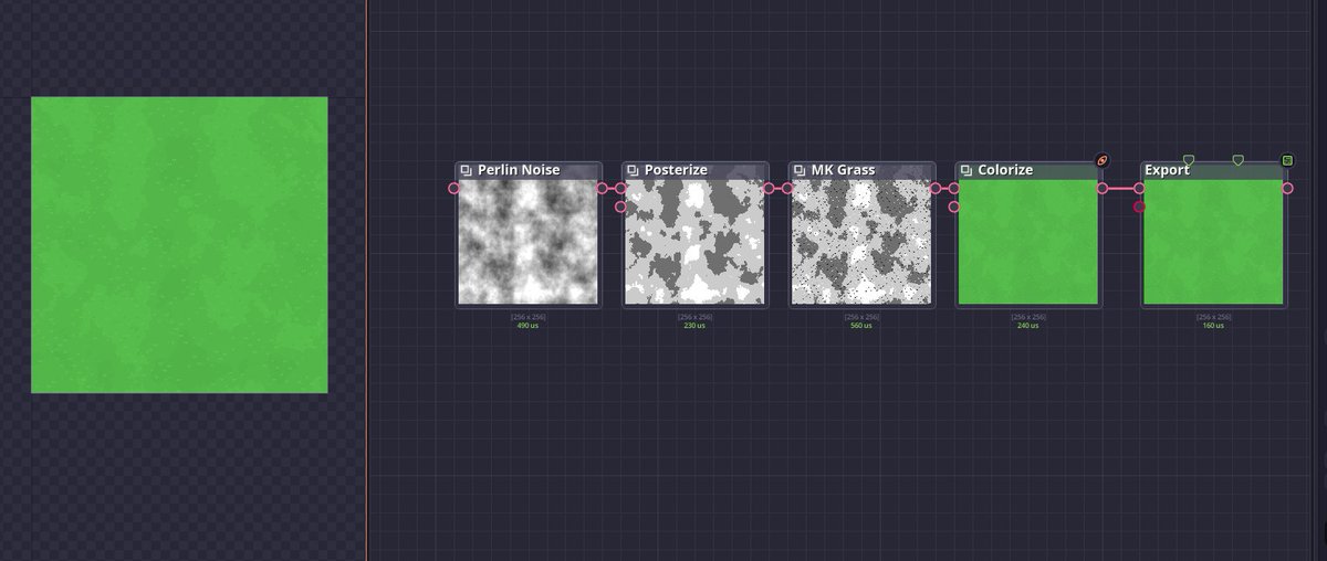 Owlycode - wishlist Greenfeet Haven! tweet media