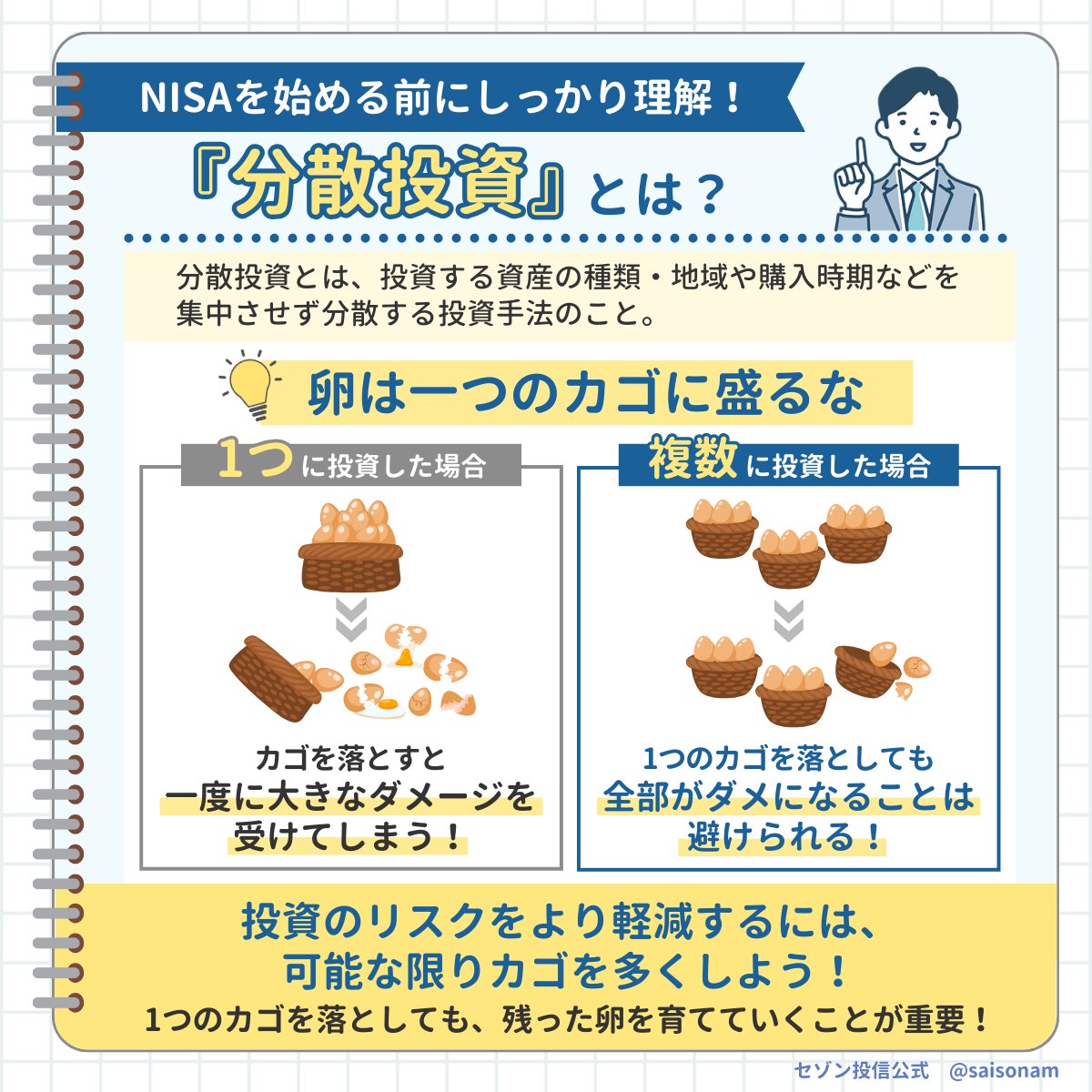セゾン投信【公式】 tweet media