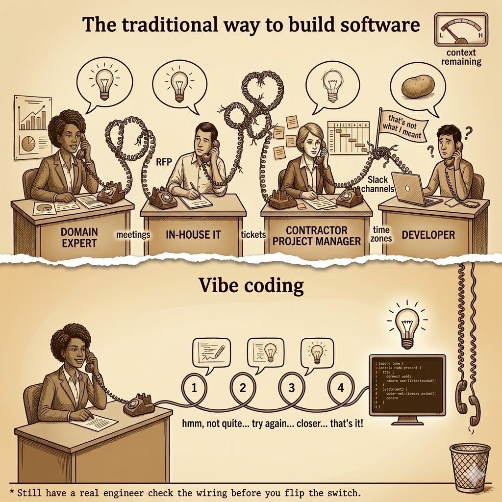SemiAnalysis tweet media
