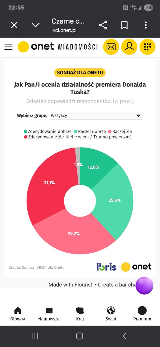 Greg Szablewski tweet media