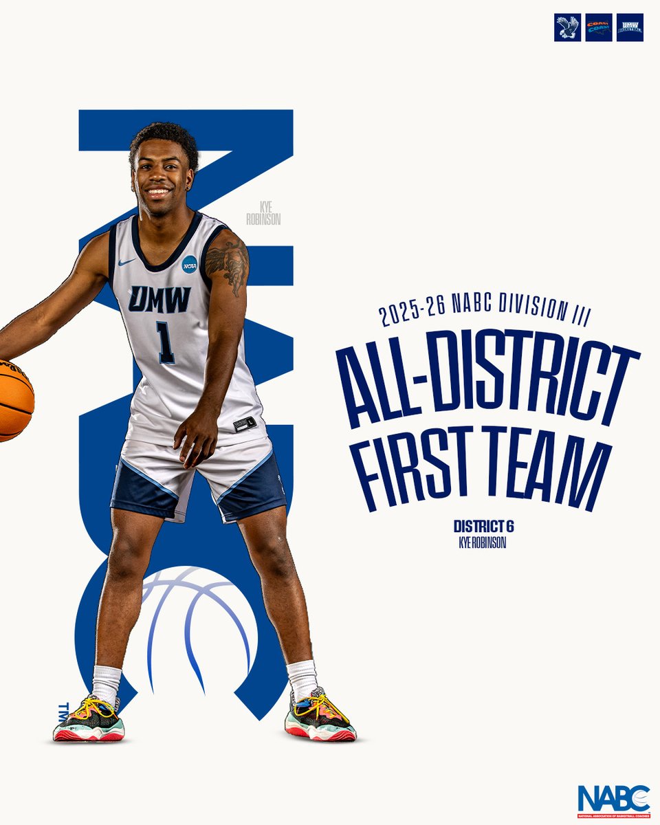 UMW Athletics tweet media