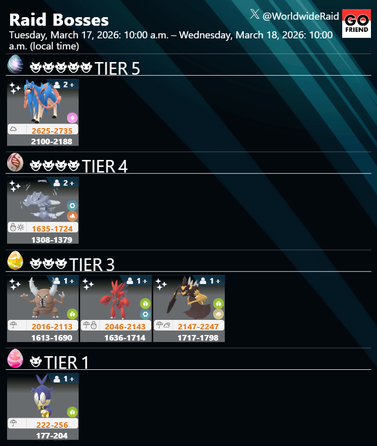 GOFRIEND for Remote Raid tweet media