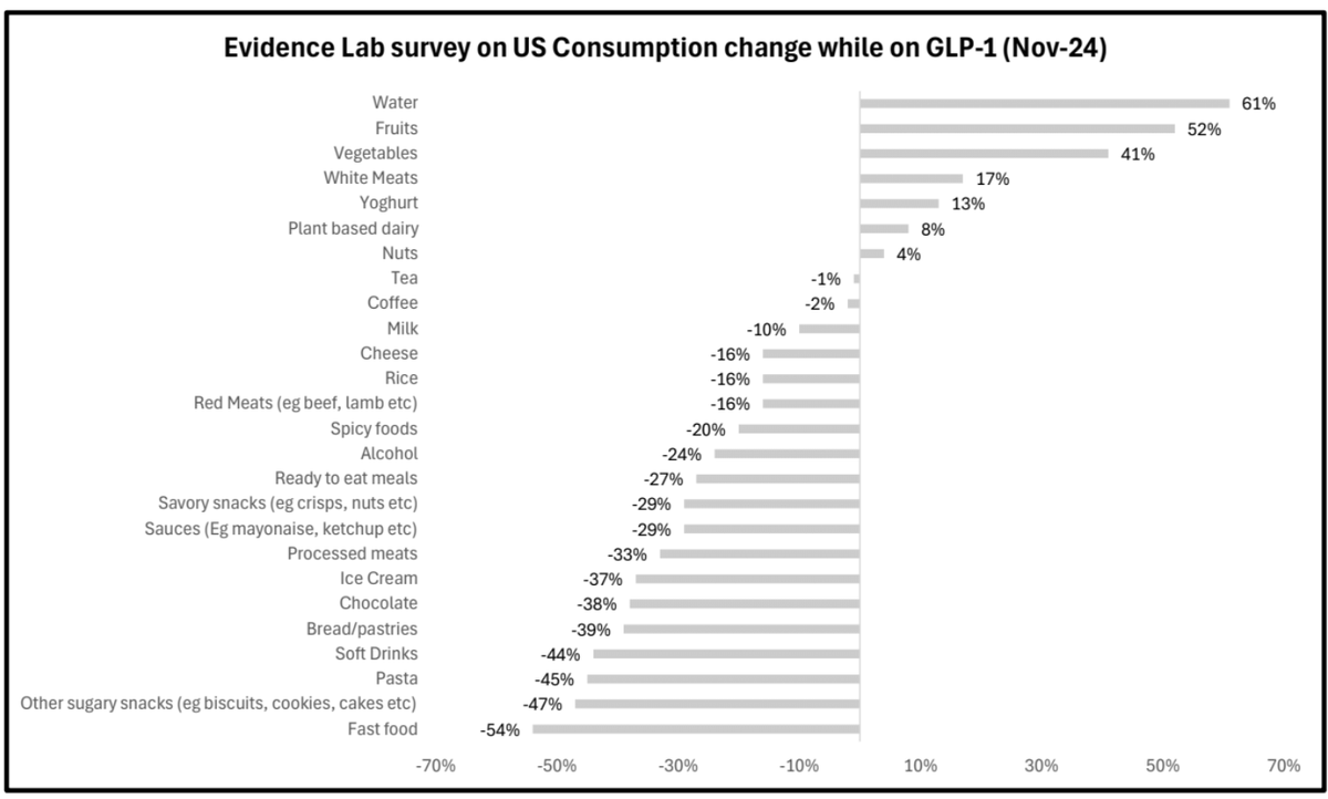 Ashwin Sharma tweet media