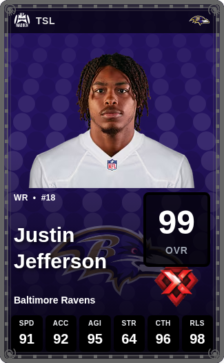 MyMadden tweet media