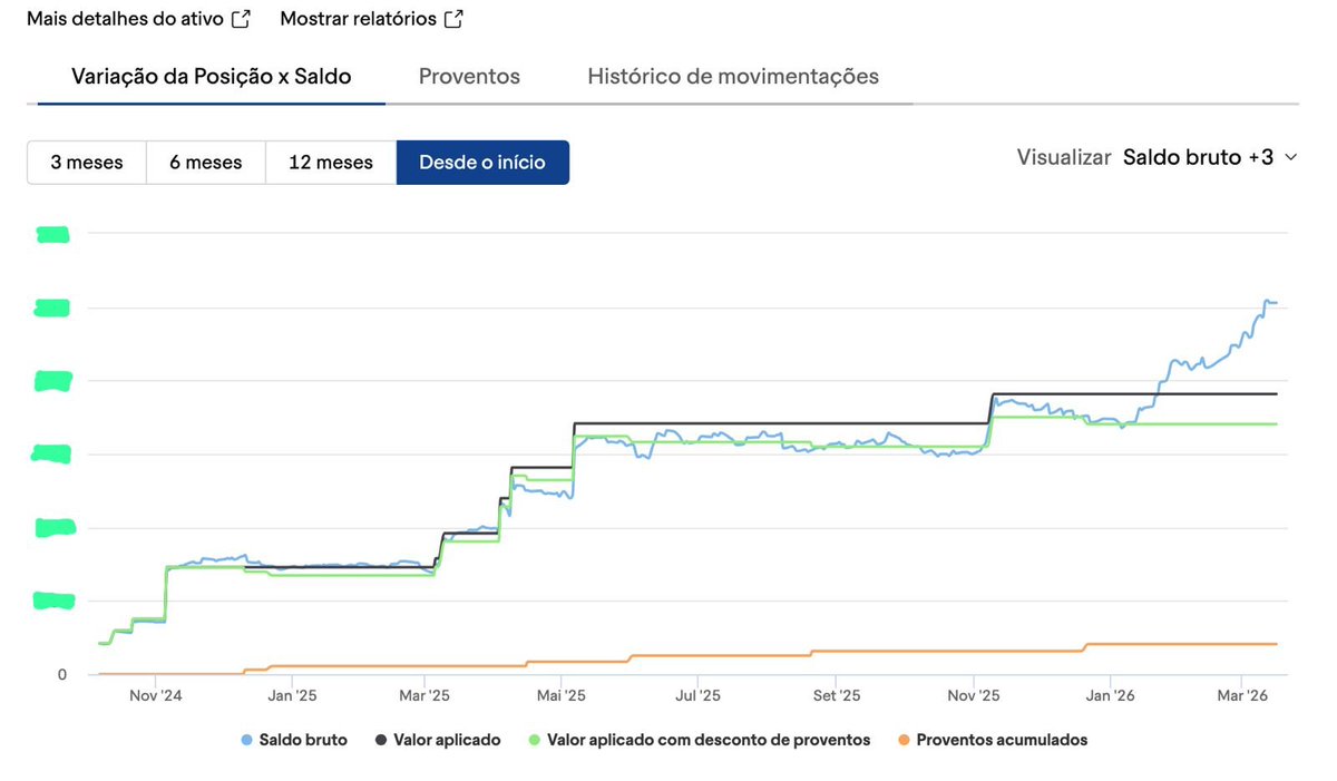 guilherme 👺 tweet media