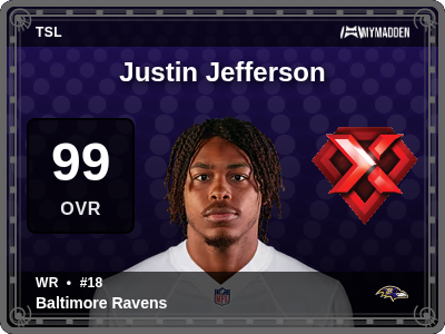 MyMadden tweet media