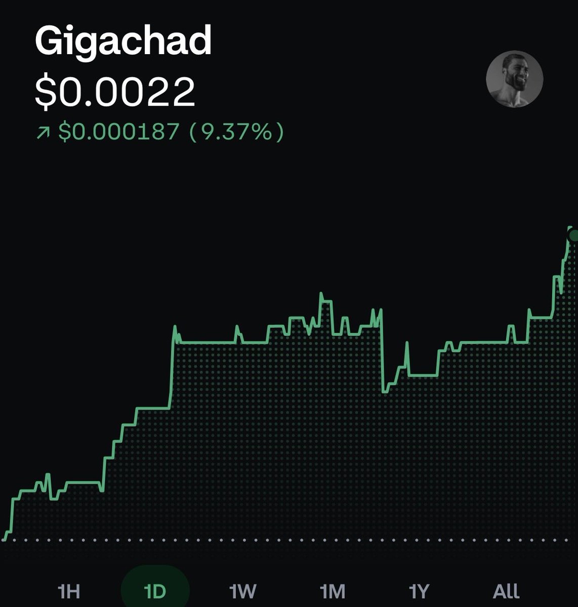 Street81 tweet media