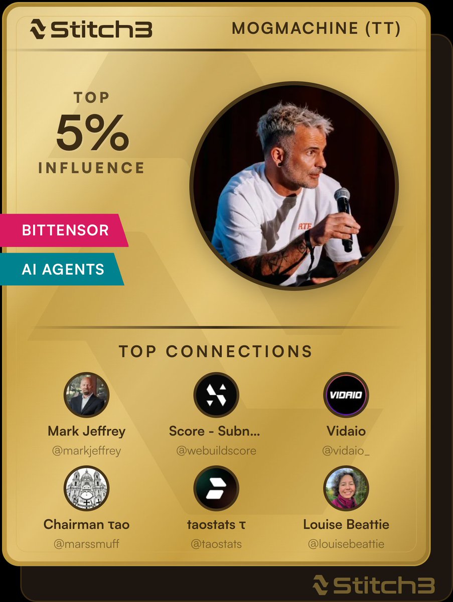 Not bad, <a href="/Bitcast_network/">Bitcast | SN93</a>,  not bad at all. I don't often post these things... but I'm gonna chuck a referral code out there...

bW9nbWFjaGluZQ