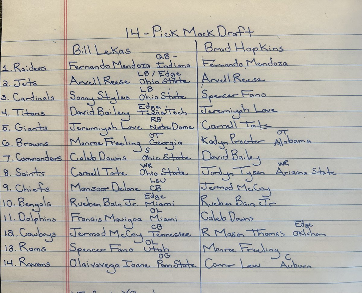 Bill Lekas tweet media