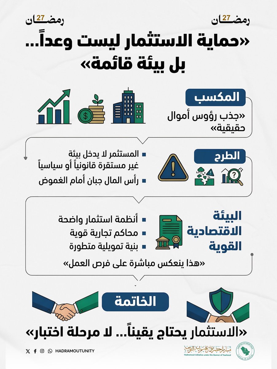مبادرة حضرموت تحت راية التوحيد – Had Under Tawheed tweet media
