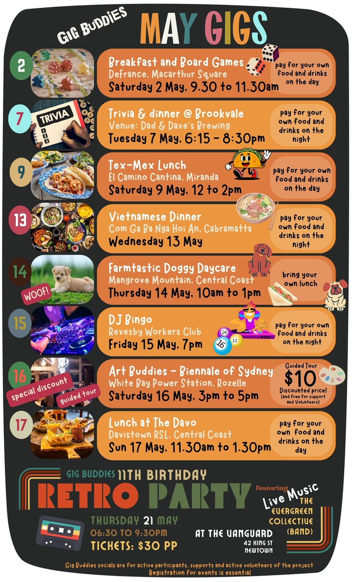 Gig Buddies Central Coast tweet media