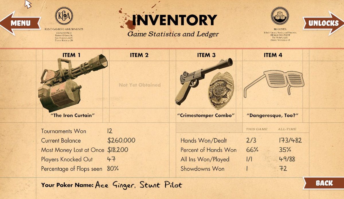 the average f2p tweet media