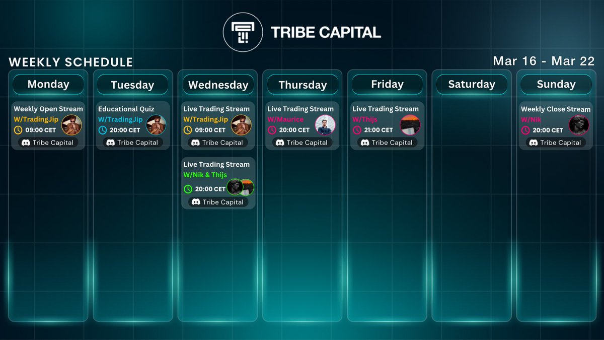 Tribe Capital tweet media