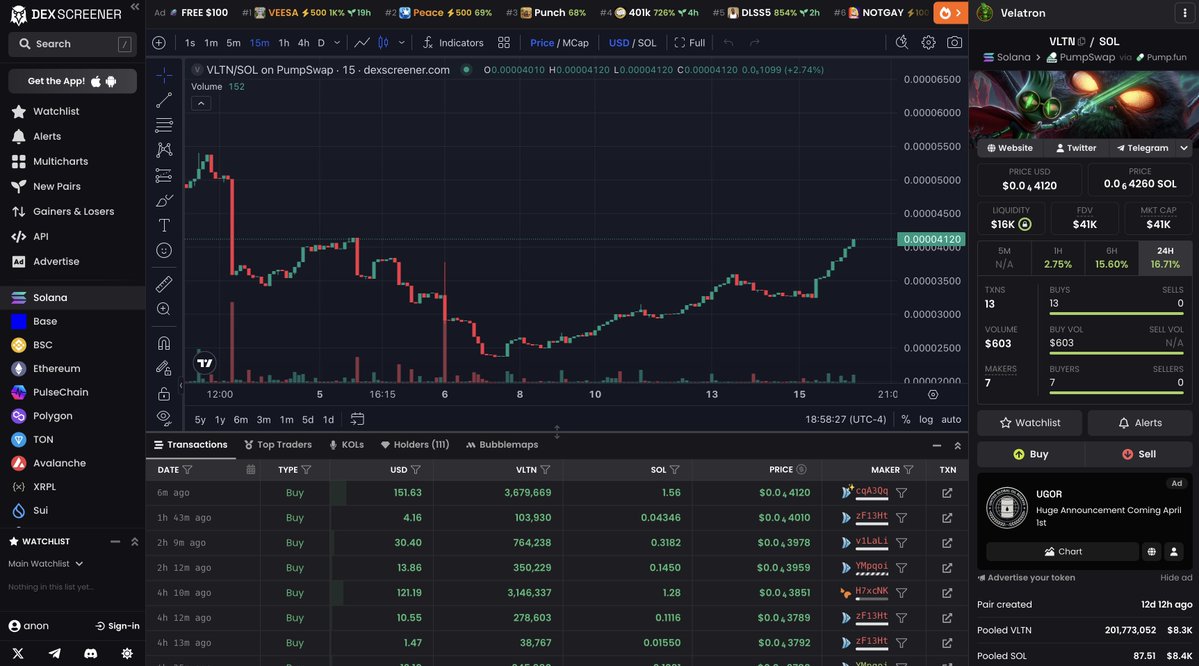 Velatron the Guardian of the Bull Run tweet media