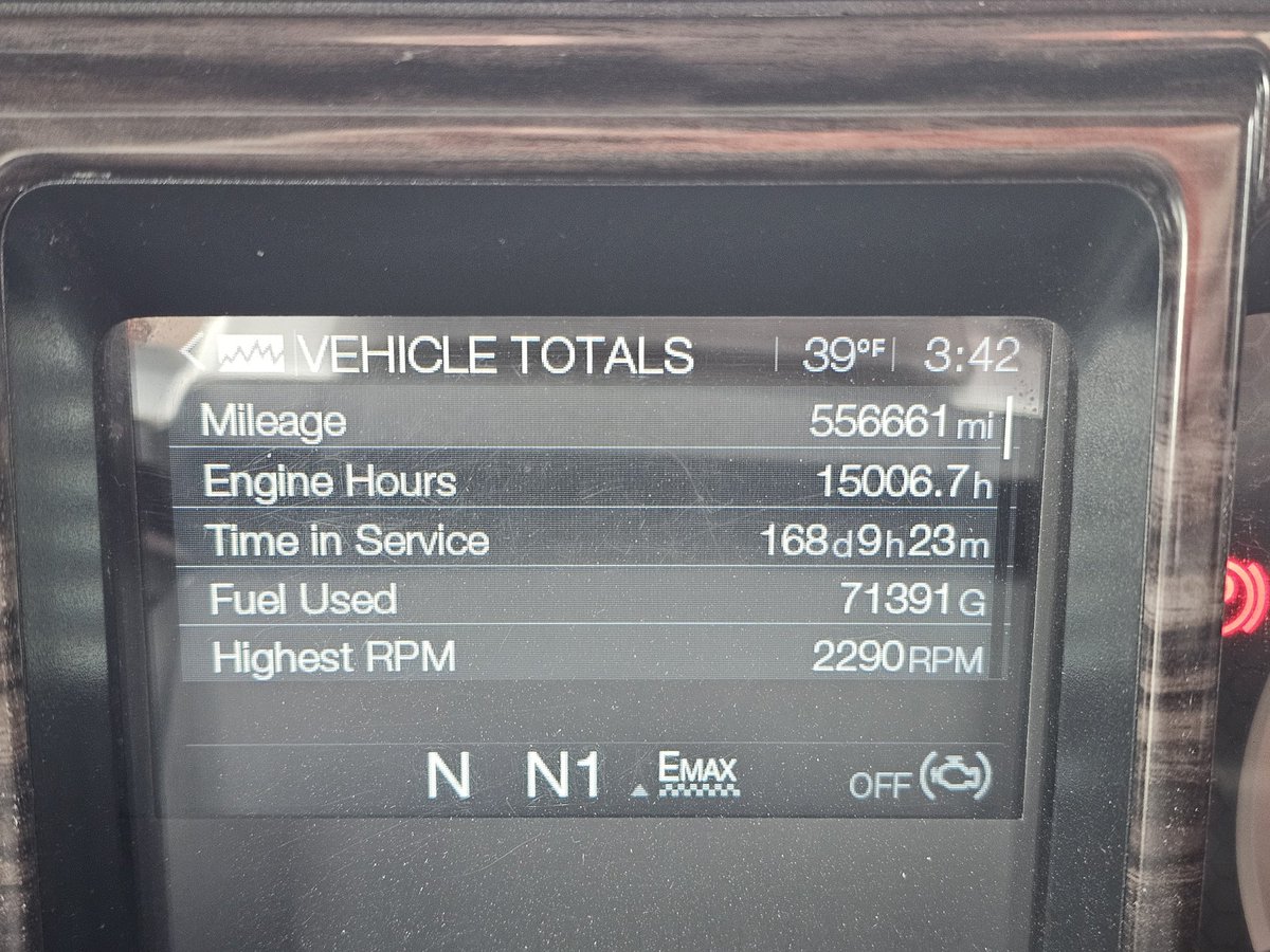 MACK LOVIN tweet media