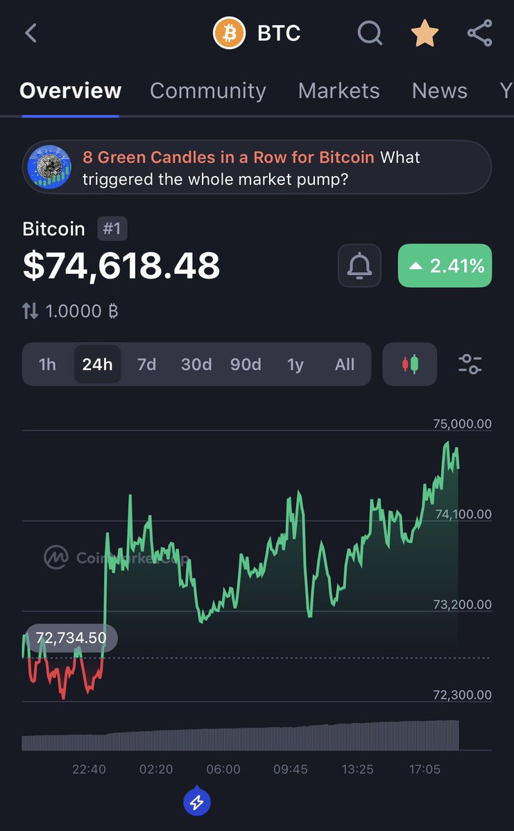 Cars, Coffee, and Crypto | GoMining Ambassador tweet media