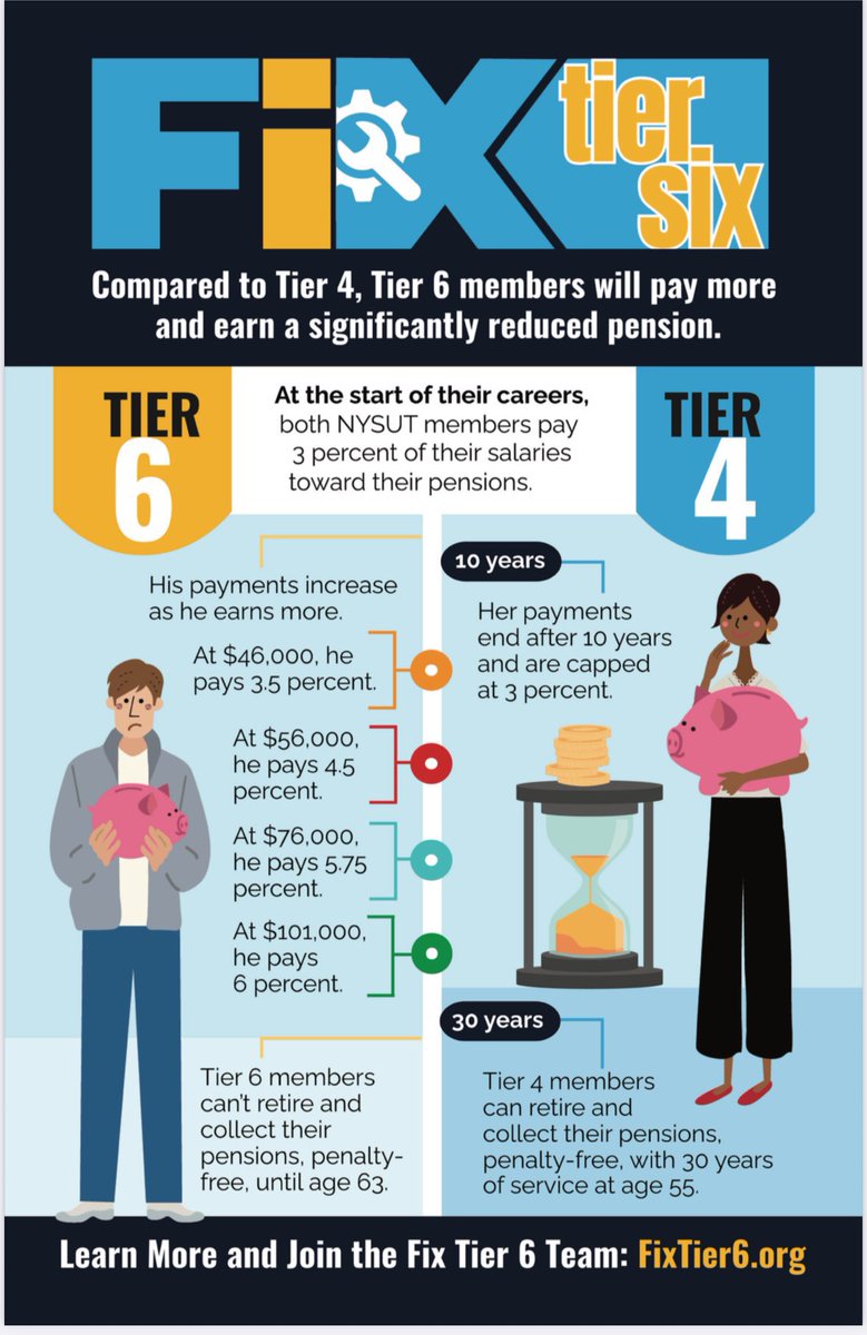 Cynthia Turnquest-Jones, MS.Ed tweet media