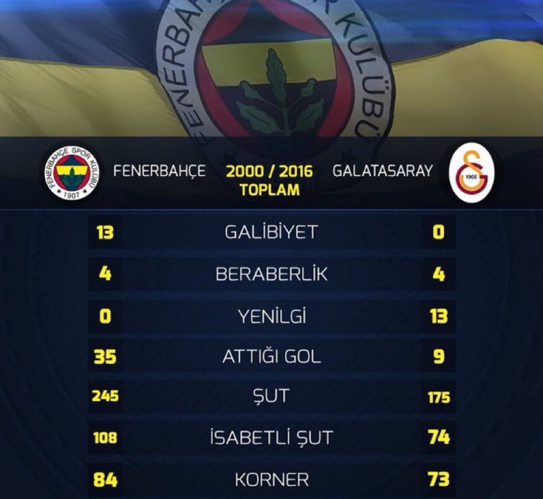 334 FENER tweet media