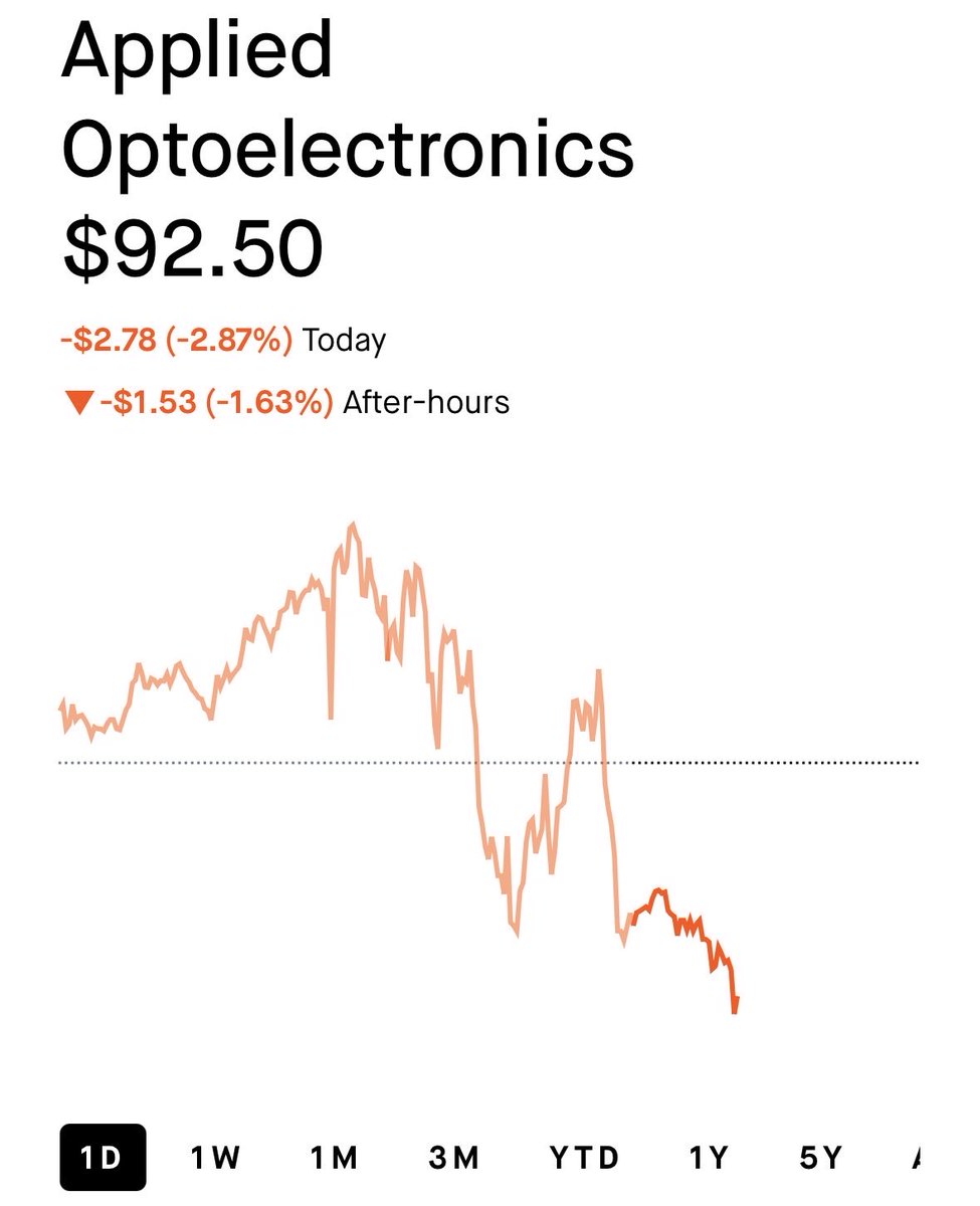 Retail Mourinho tweet media