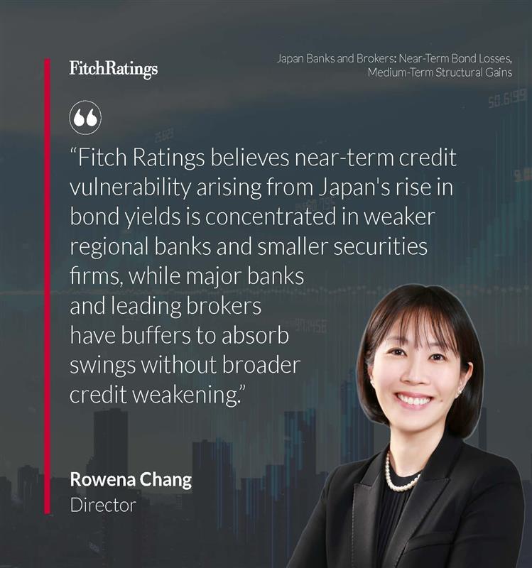 FitchRatings's tweet image. Follow-up translation (Japanese→English): Fitch Ratings believes near-term #credit vulnerability arising from #Japan's rise in #bond yields is concentrated in weaker regional #banks and smaller securities firms.

Learn more: ow.ly/XaAb50YptLT

#AsiaPacific