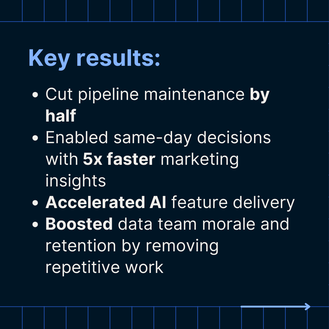 Fivetran tweet media