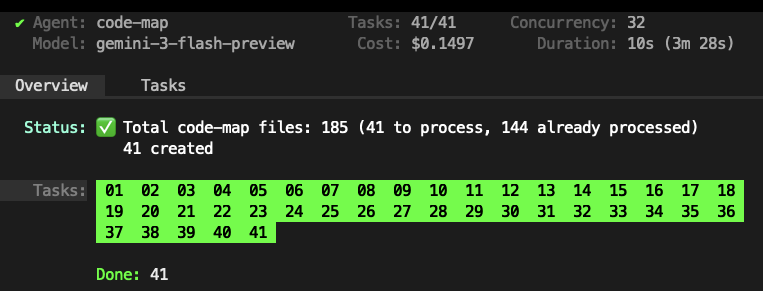 jeremychone's tweet photo. Code Map, 41 files, 32 concurrency, 10 seconds (3 min of AI work)

Code Lensing ➜ Code Map ➜ Auto Context ➜ AI Coding

Quality in, quality out. Cheaper, faster, fewer round trips

#AICoding #ProductionCoding https://t.co/G8GrD3UBeZ