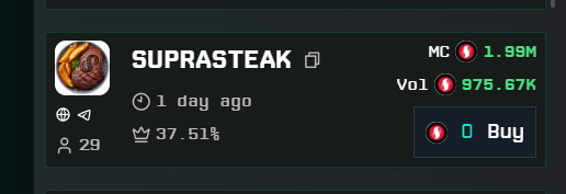 SupraSteak's tweet photo. YALL ARE AMAZING!!!

Almost 30 HODLERS after not even 48 hours😎

Stay Steakd 👀 Big things coming

$Supra 🫱🏻‍🫲🏾 $SupraSteak https://t.co/4nKlzBj8tl