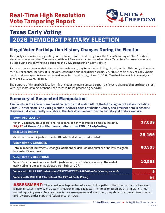Unite4Freedom tweet media