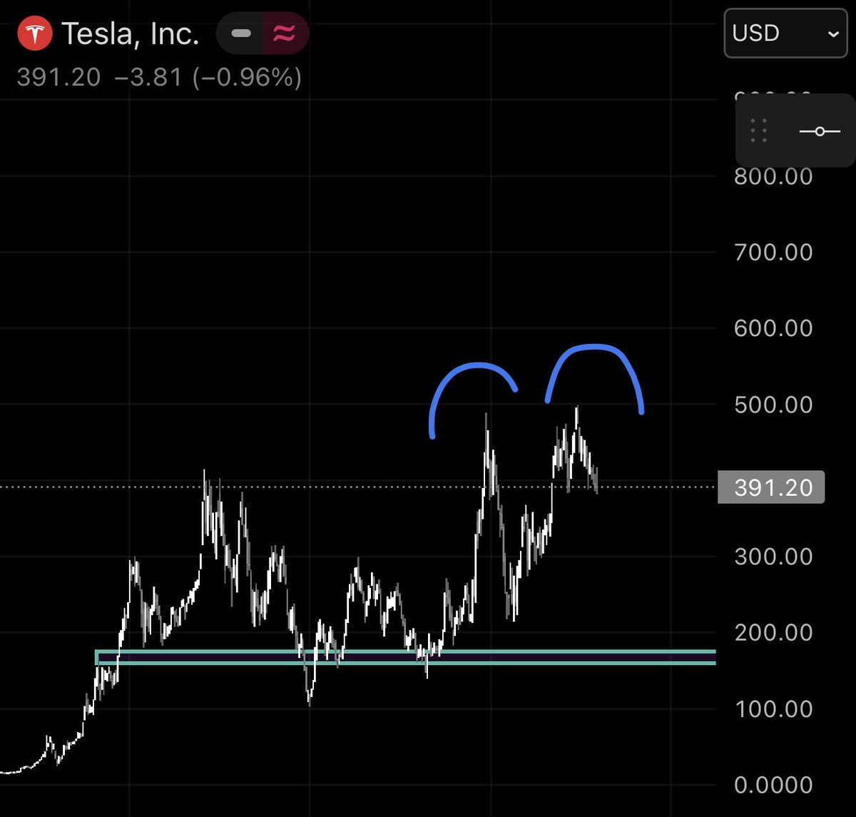 Kripto Bilyon tweet media