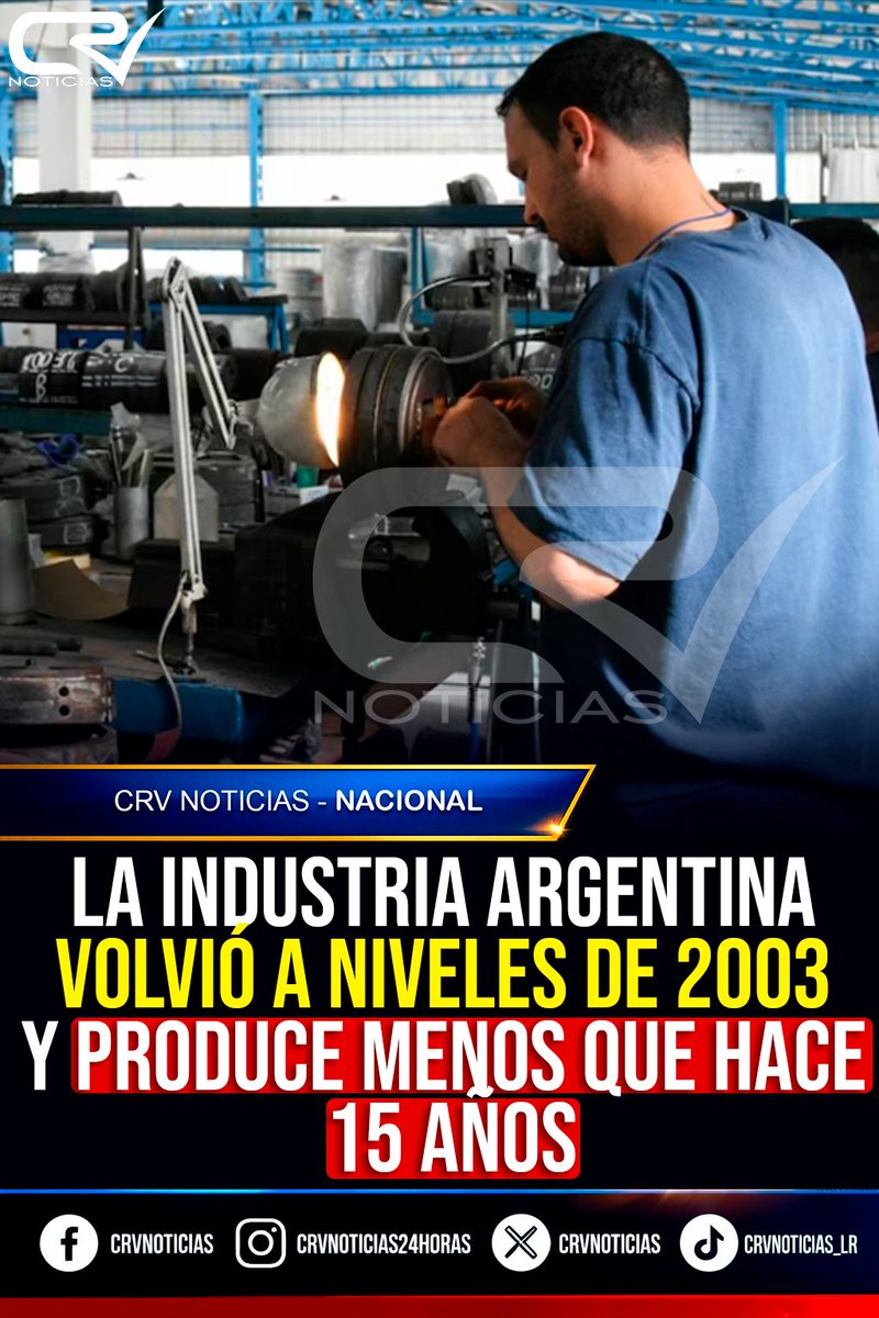 CRVNOTICIAS's tweet image. 🚨 LA INDUSTRIA ARGENTINA VOLVIÓ A NIVELES DE 2003 Y PRODUCE MENOS QUE HACE 15 AÑOS

Nota completa: crvnoticias.com.ar/la-industria-a…

✅SEGUINOS EN INSTAGRAM: instagram.com/crvnoticias24h…

#IndustriaArgentina #Economía #Producción #CrisisIndustrial #Trabajo #Argentina