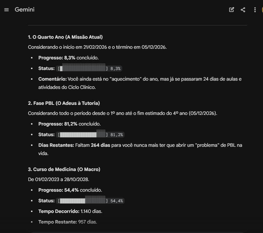 LennOsu's tweet photo. gemini me dando esperanças de em breve nunca mais entrar numa sala de PBL https://t.co/v6XTp1NpfA