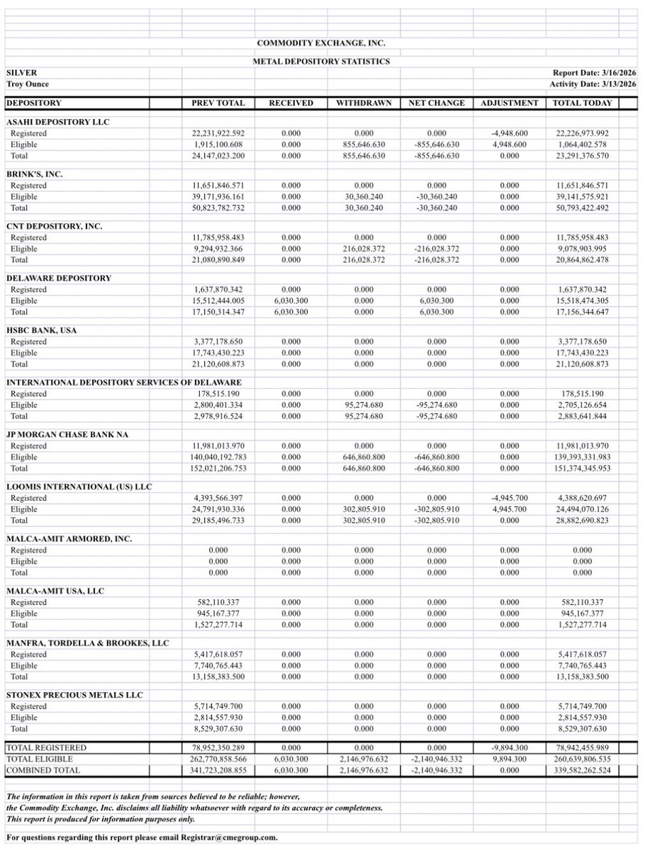 JustDario 🏊‍♂️ tweet media